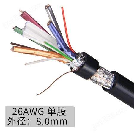 HDMI线高清线HDMI线2.0版diy散线工程线线缆4k预埋家装穿管布线3D