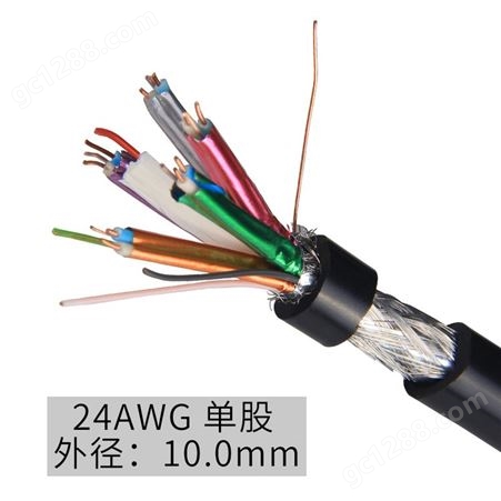 HDMI线高清线HDMI线2.0版diy散线工程线线缆4k预埋家装穿管布线3D