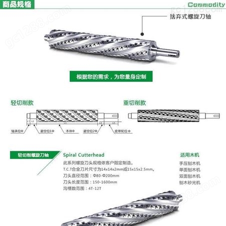 中国台湾品质螺旋刀轴光电行业修边刨面左右精修边-亚克力ABS-PVC